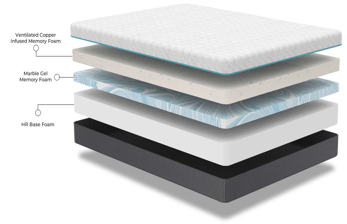 Copper Lux - 14" Plush Memory Foam Mattress With Phase Change Cooling Fabric