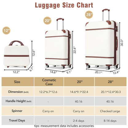 Hardshell Luggage Sets 3 Pieces 20" / 28" Luggages And Cosmetic Case Spinner Suitcase With Tsa Lock Lightweight