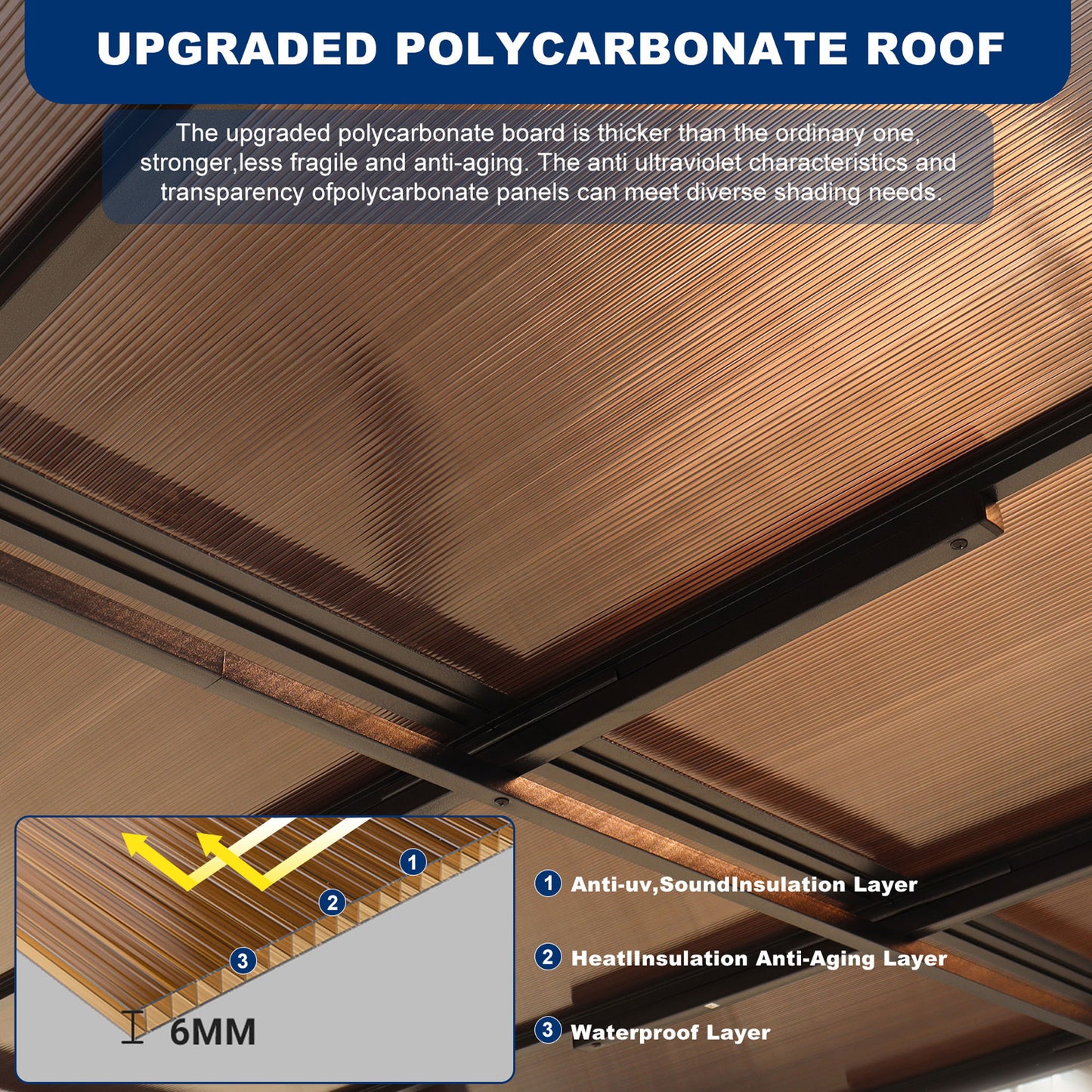 Wall Mounted Outdoor Pergola Gazebo, Heavy Duty Metal Awning With Roof