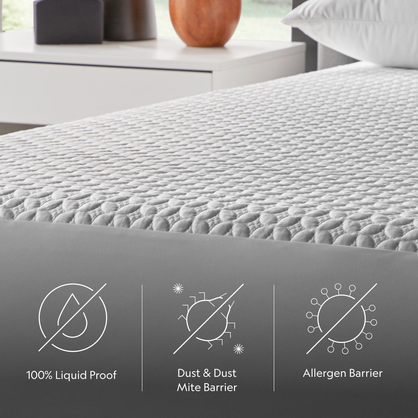 Five 5ided IceTech - Split Head Mattress Protector