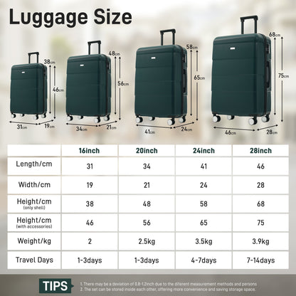 Hardshell Luggage Set 6 Piece With Duffel & Toiletry Bag