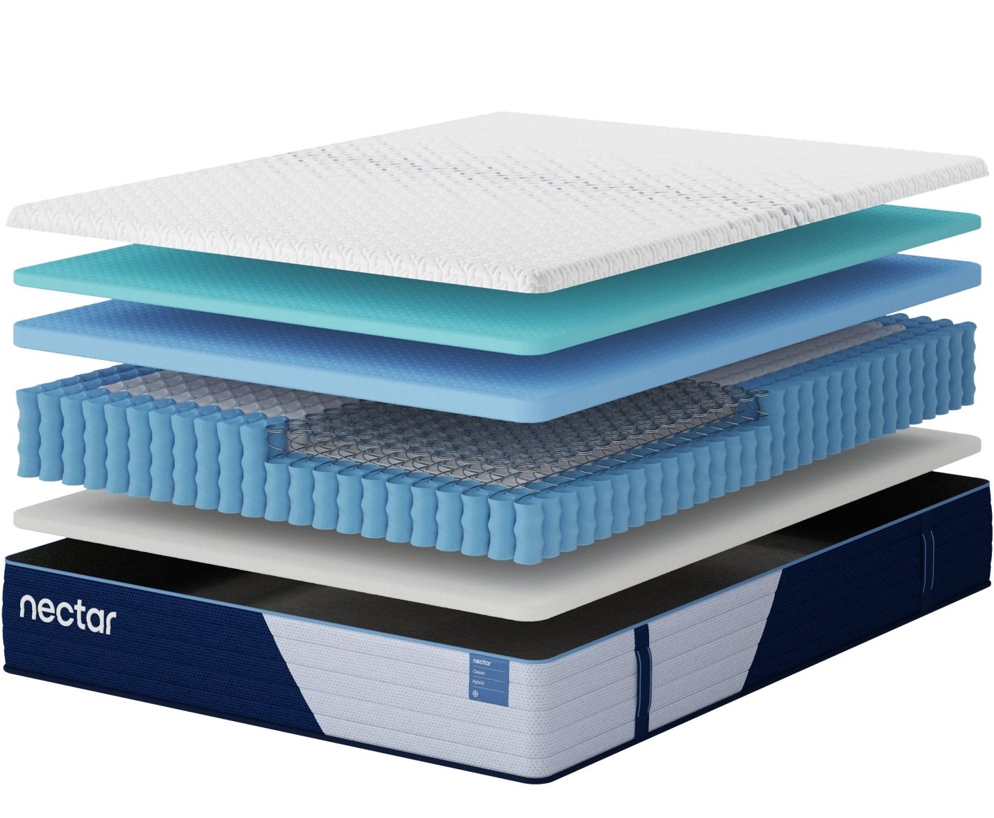 Nectar Classic Hybrid 5.1 - Mattress