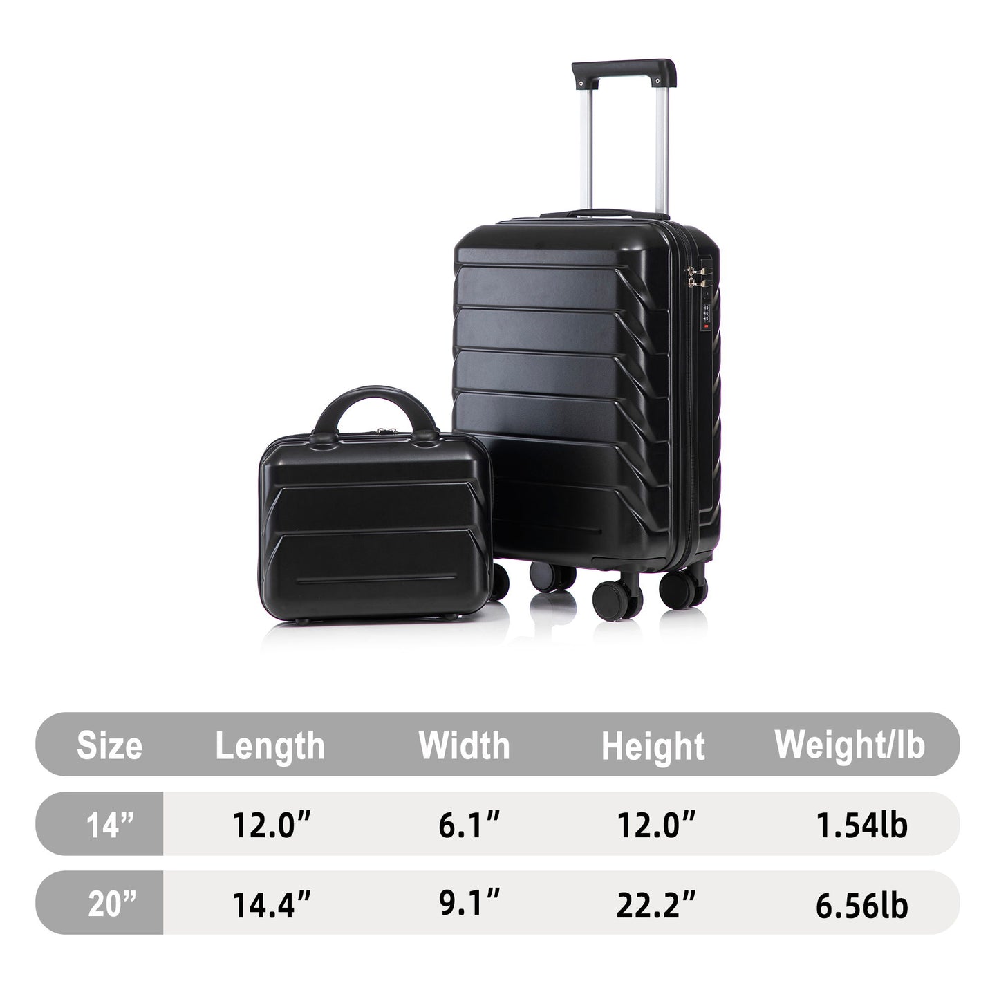 Spinner Luggage Set With Combination Lock