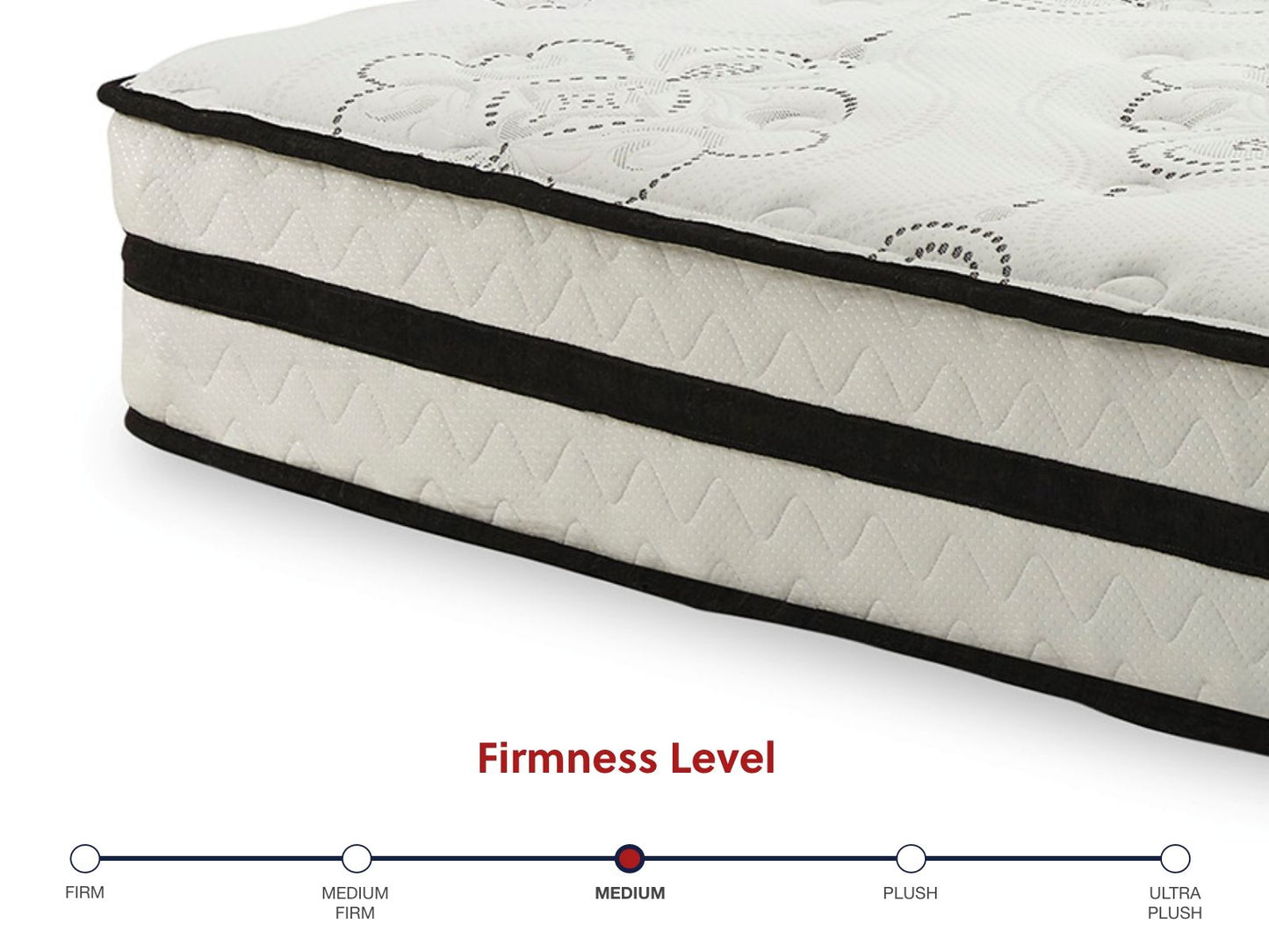 Chime 10 Inch Hybrid - 2 Pc. - Queen Mattress And Pillow - White