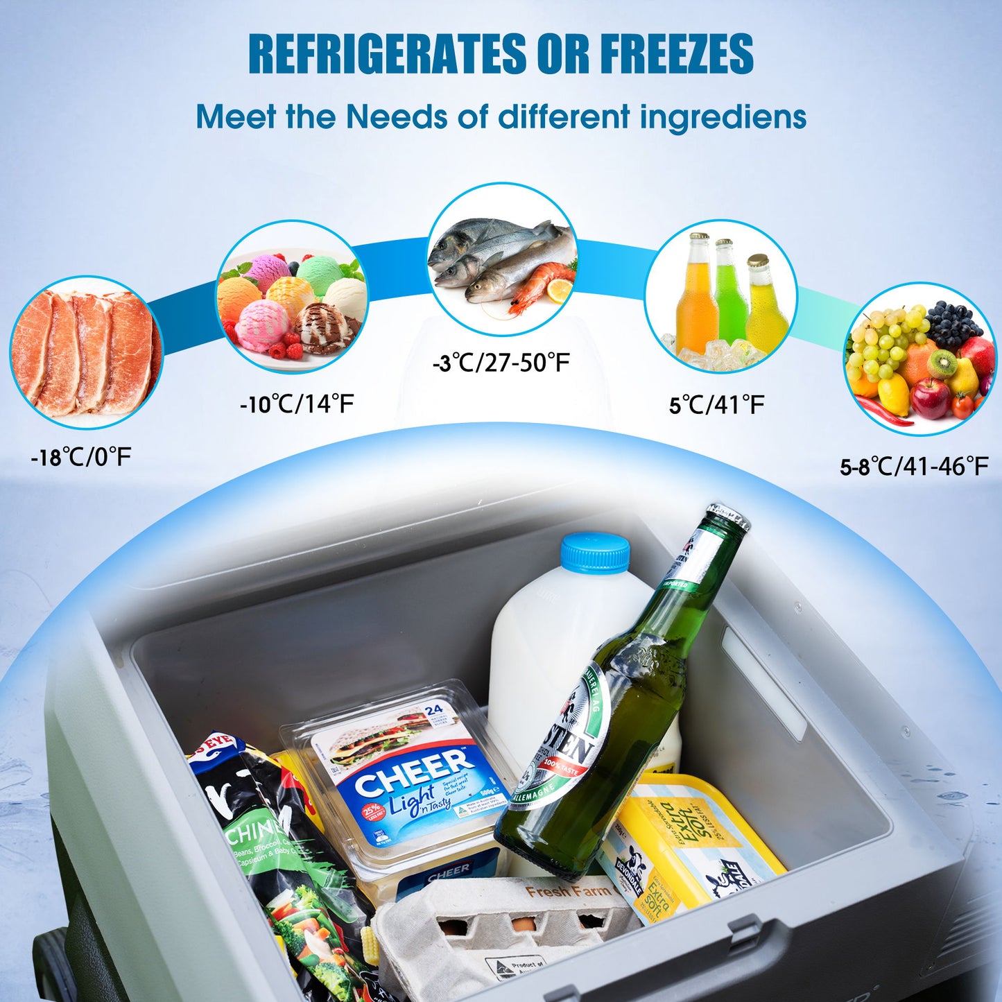 Car Freezer Portable Refrigerator Freezer With App Control And 6'' Off-Road Wheels, 12V, 45W Cooler Freezer, Low Noice