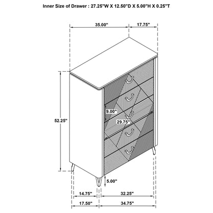 Buckley - 5 Drawer Chest - Gloss White