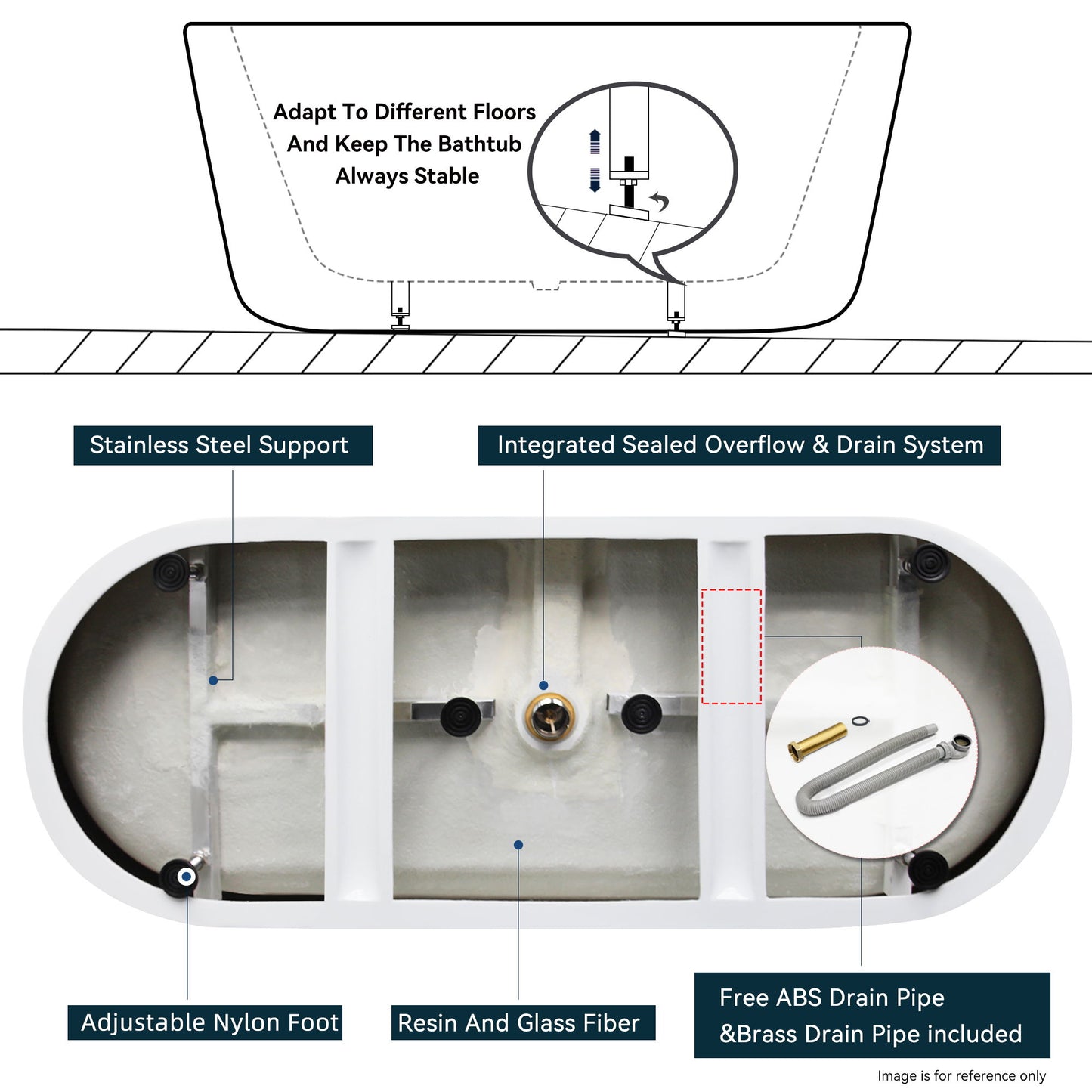 Acrylic Freestanding Soaking Bathtub With Integrated Slotted Overflow And Brushed Nickel Toe-Tap Drain, Cupc Certified