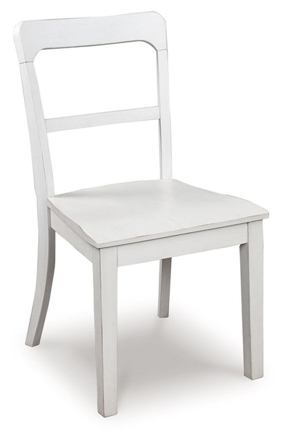 Chadworth - Upholstered Dining Side Chair (Set of 2)